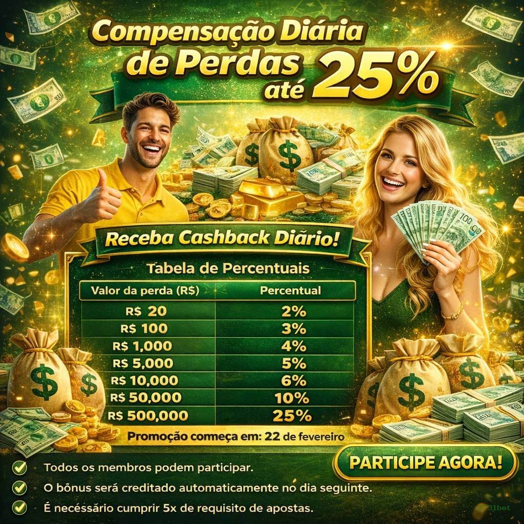Entendendo a Categoria FAQ do 7731bet: Esclarecimentos e Dicas para Apostadores